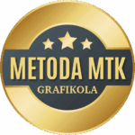 Metoda MTK: Strategiczny proces projektowania katalogów